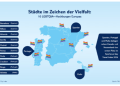 TUI: Ελληνικοί city break προορισμοί στους top για τουρίστες της Gen Z